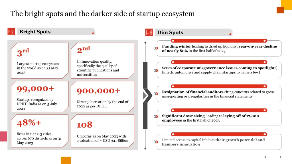 the bright spots and the darker side of startup