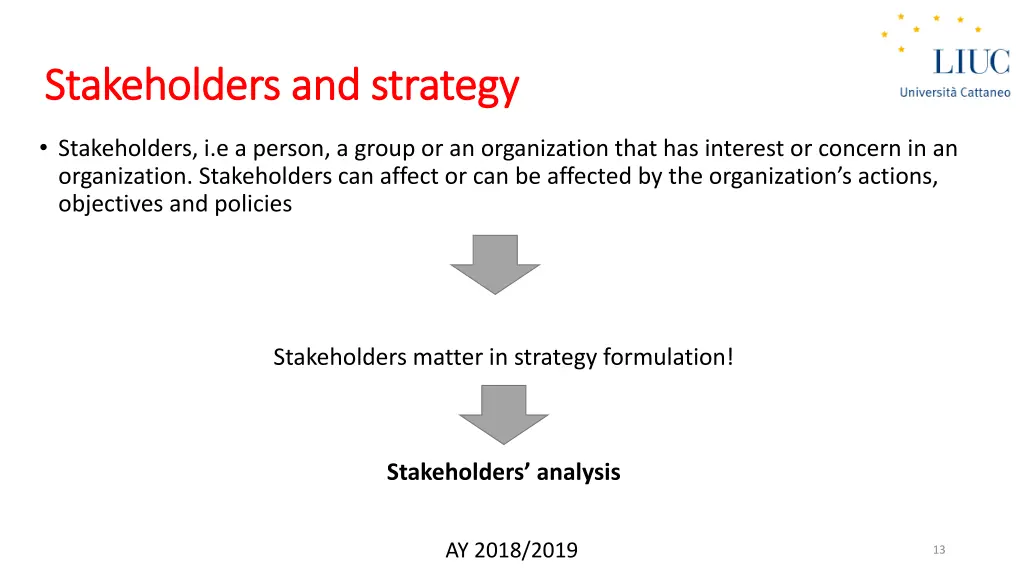 stakeholders and strategy stakeholders