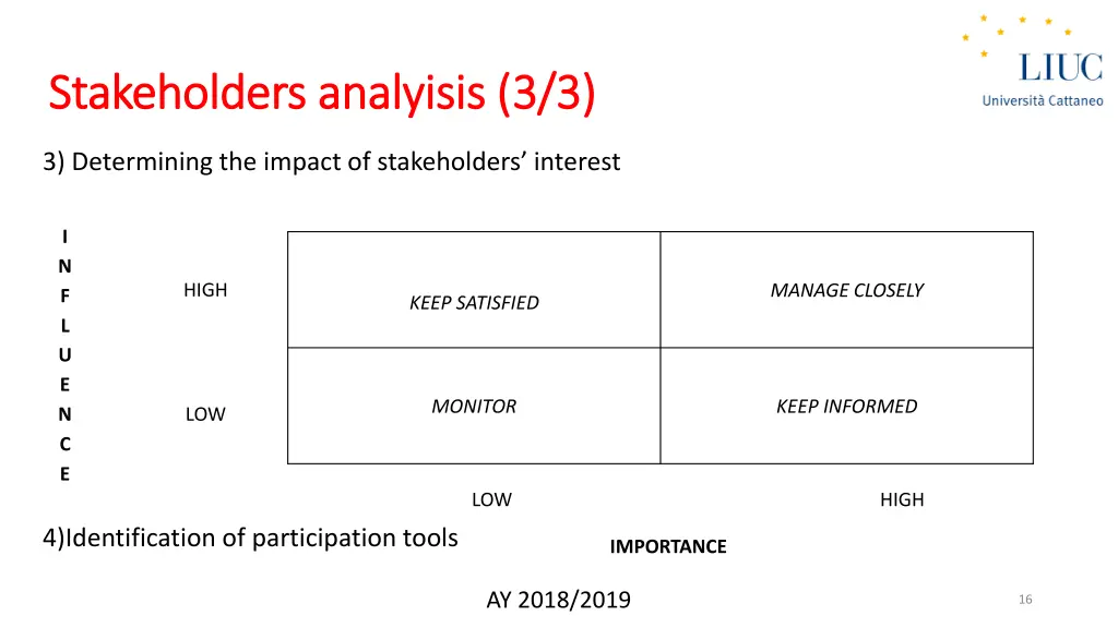 stakeholders stakeholders analyisis 2