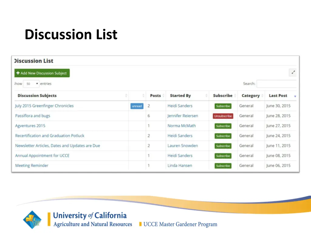 discussion list