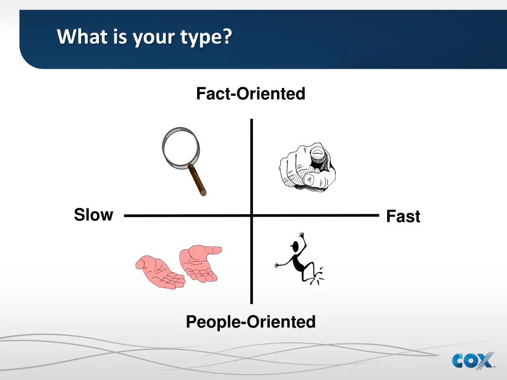 what is your type