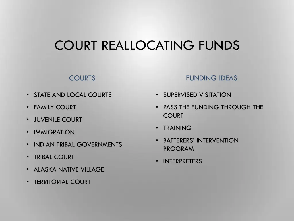 court reallocating funds