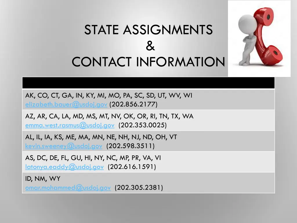 state assignments contact information