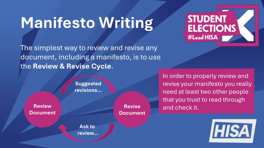 manifesto writing 9