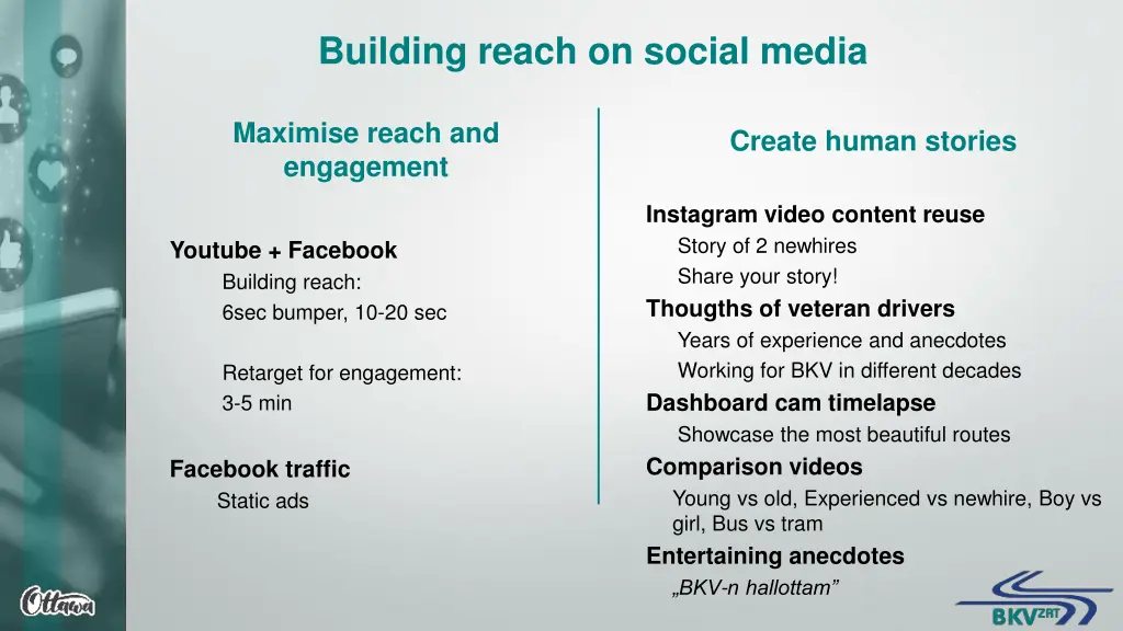 building reach on social media