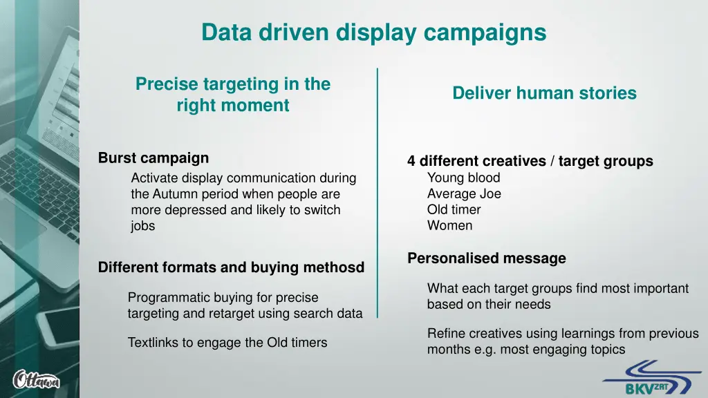 data driven display campaigns