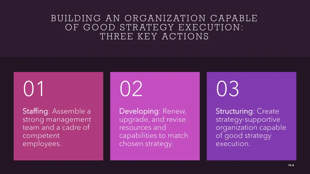 building an organization capable of good strategy