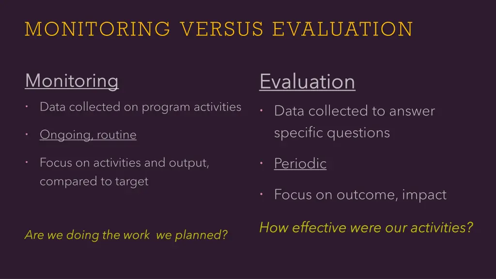 monitoring versus evaluation