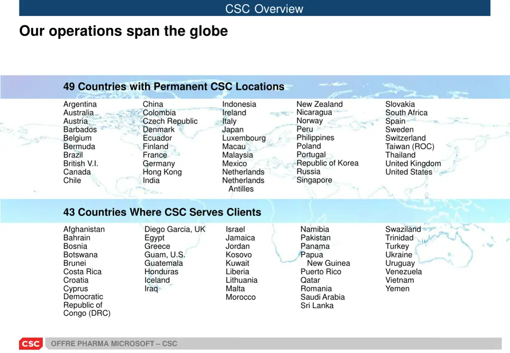 csc overview 1