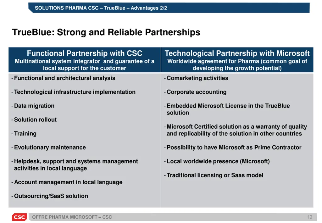 solutions pharma csc trueblue advantages 2 2