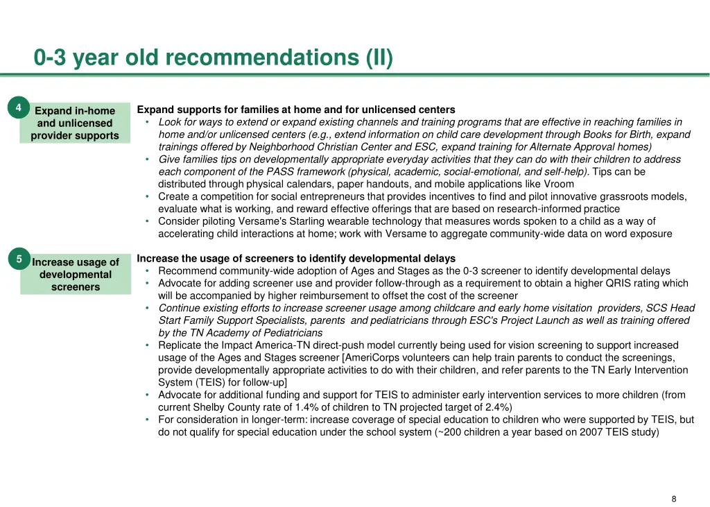 0 3 year old recommendations ii