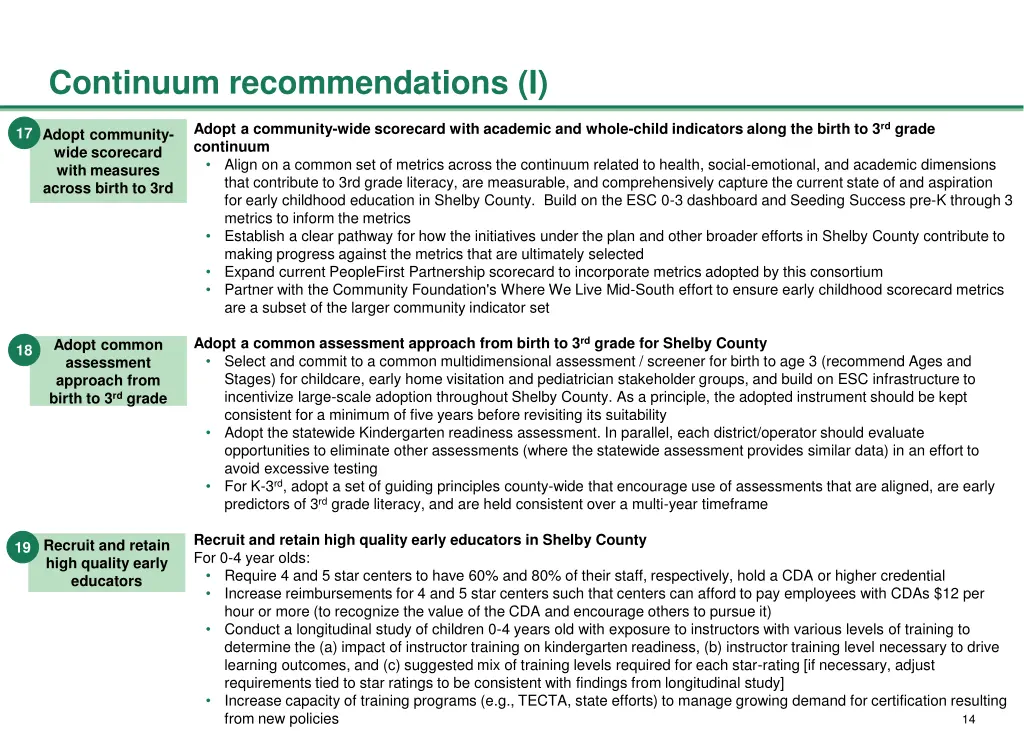 continuum recommendations i