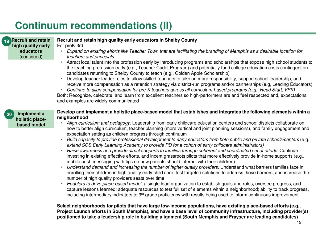 continuum recommendations ii
