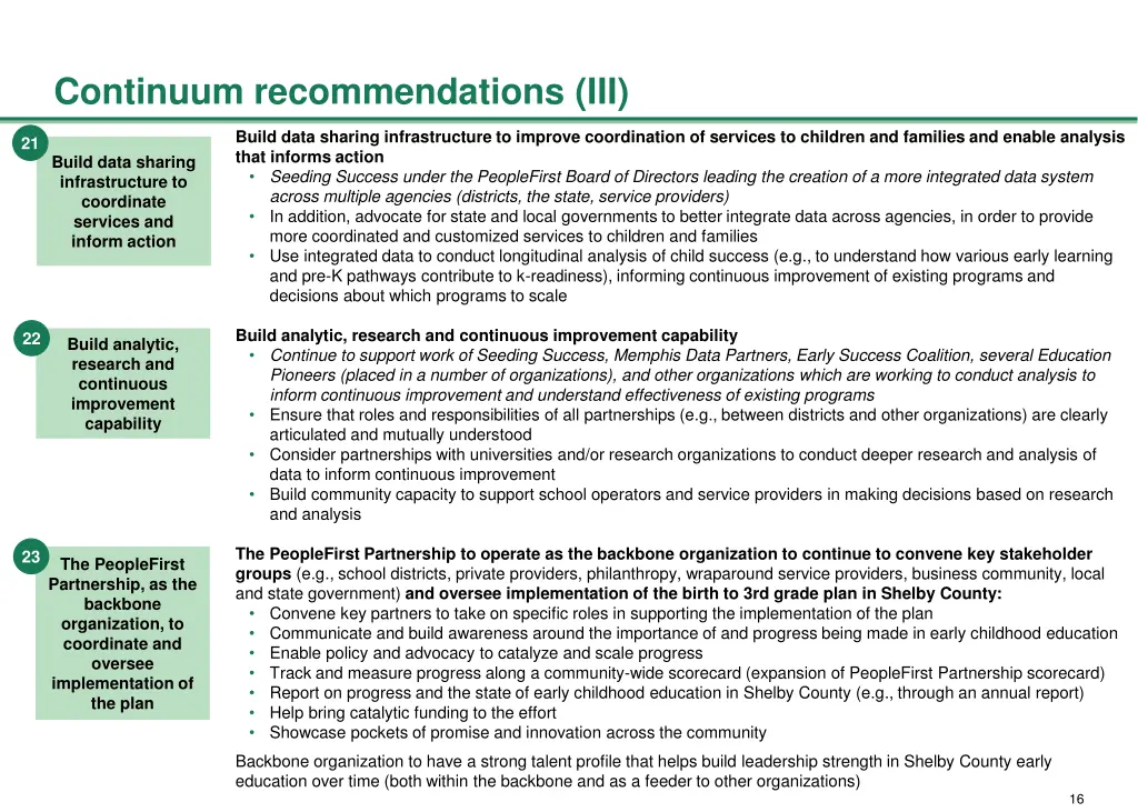 continuum recommendations iii