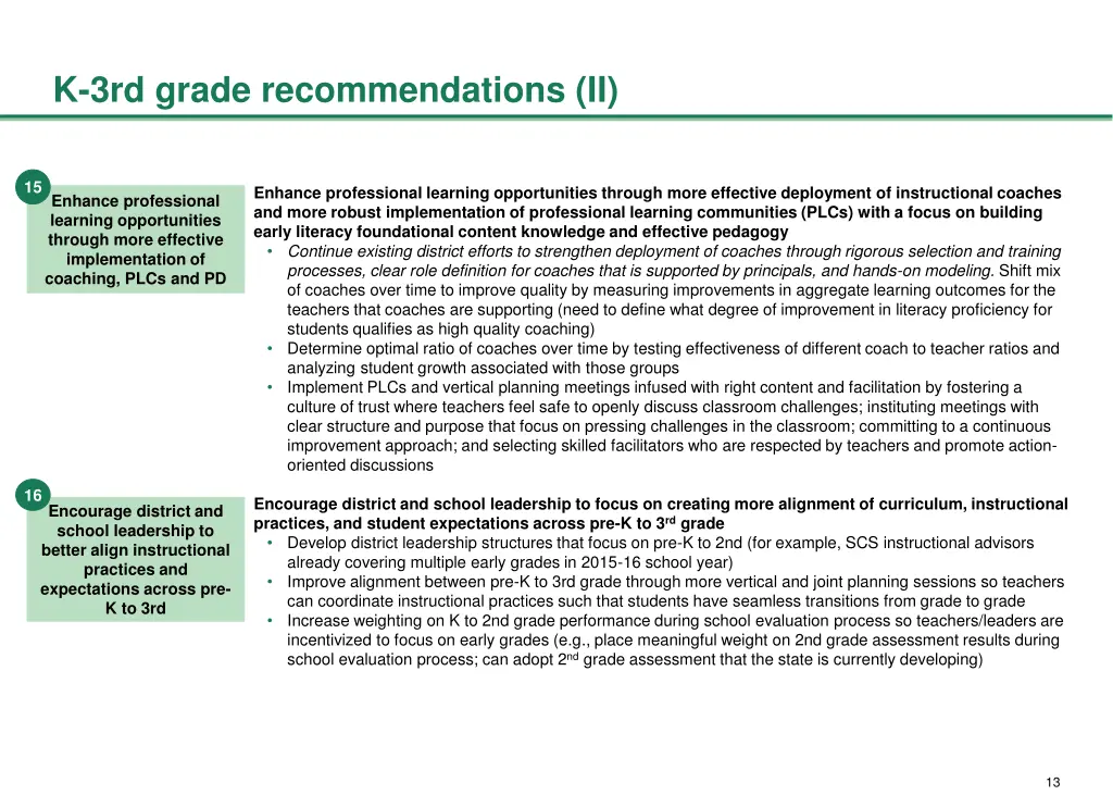 k 3rd grade recommendations ii