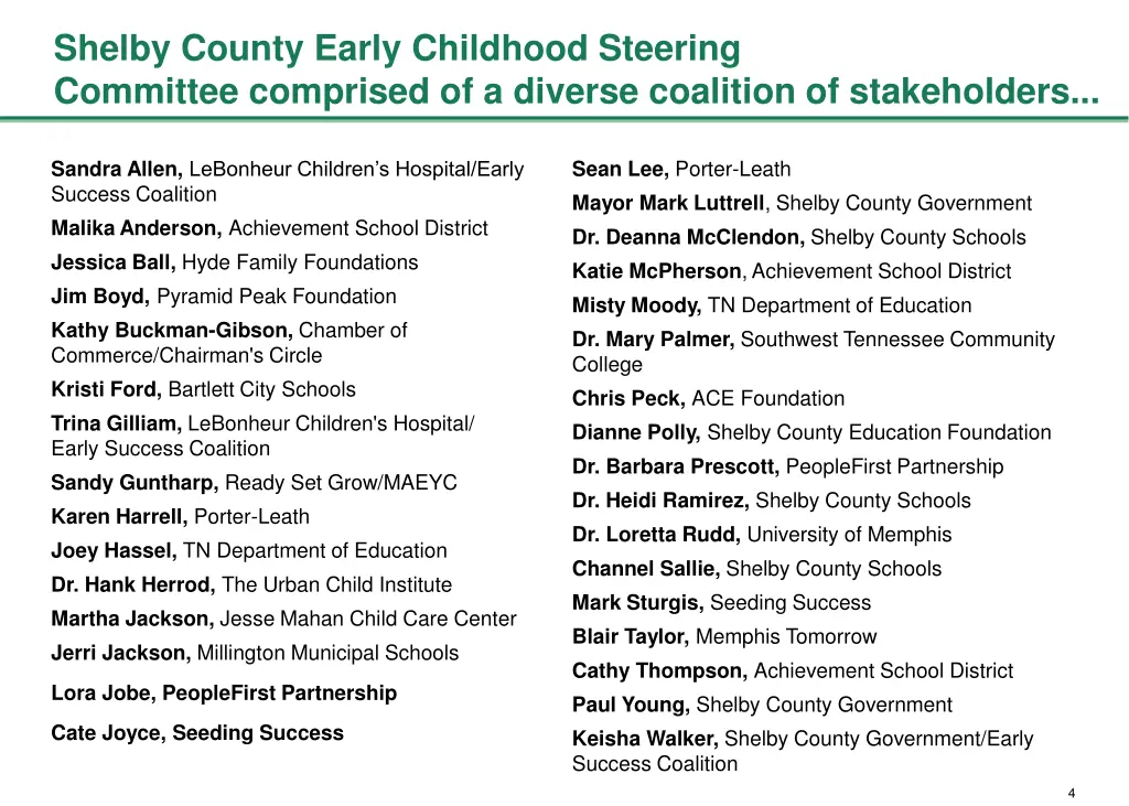 shelby county early childhood steering committee