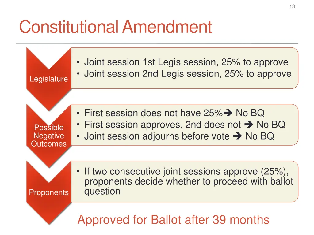 slide13