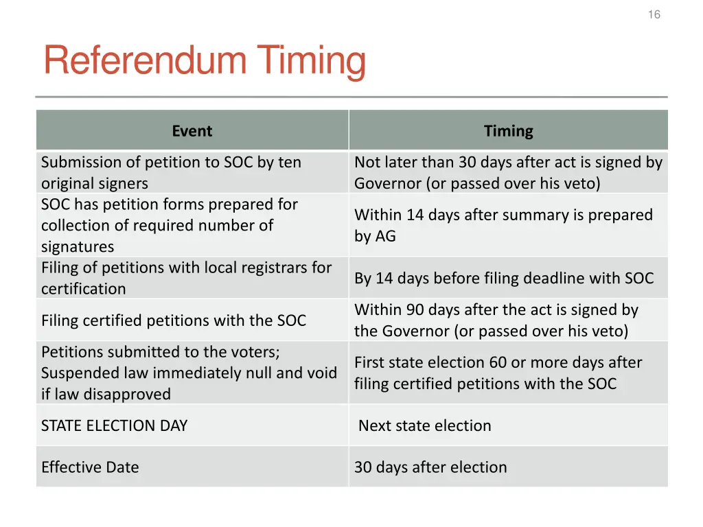 slide16