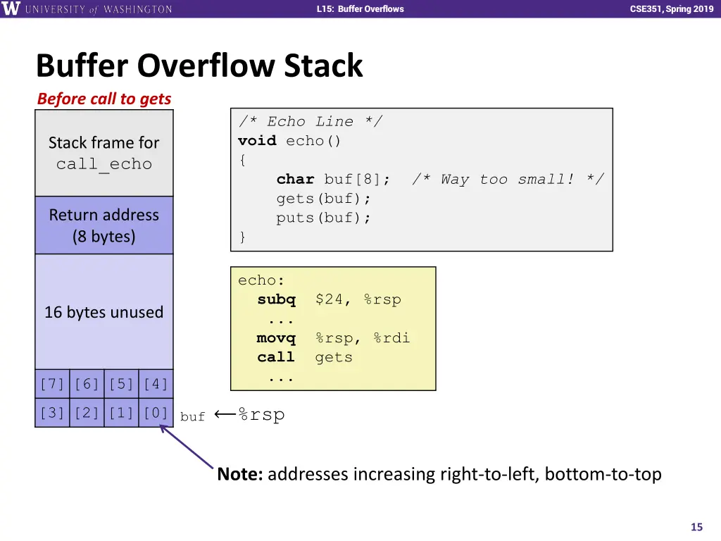 l15 buffer overflows 14