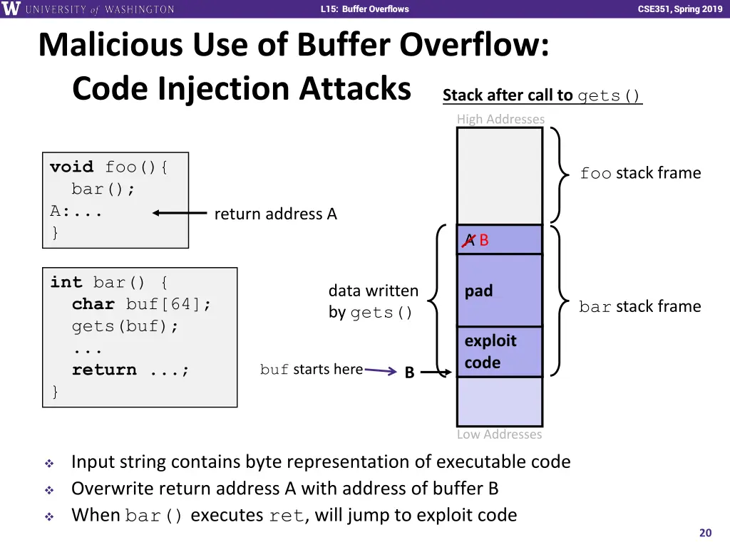 l15 buffer overflows 19