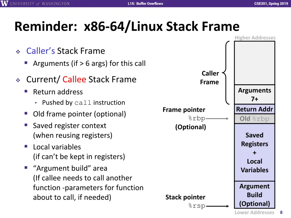 l15 buffer overflows 7