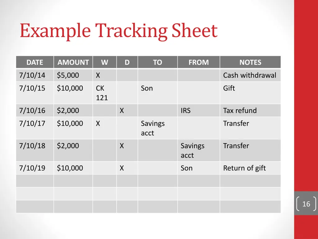 example tracking sheet