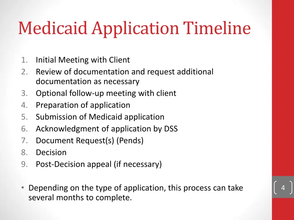 medicaid application timeline