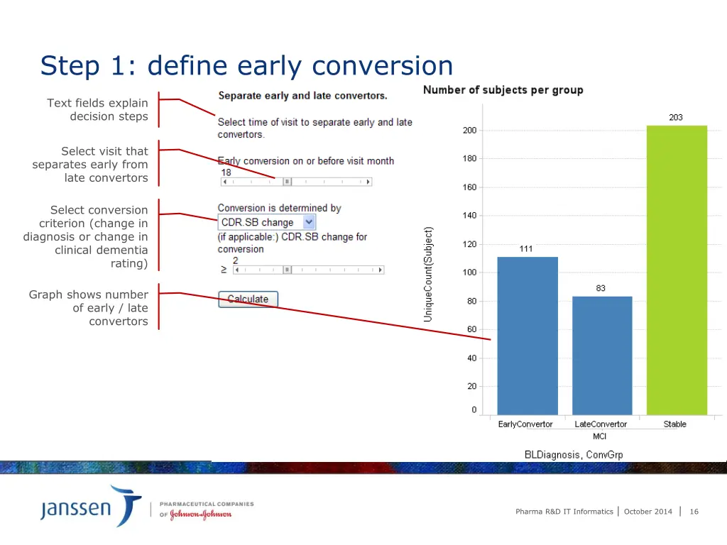 step 1 define early conversion