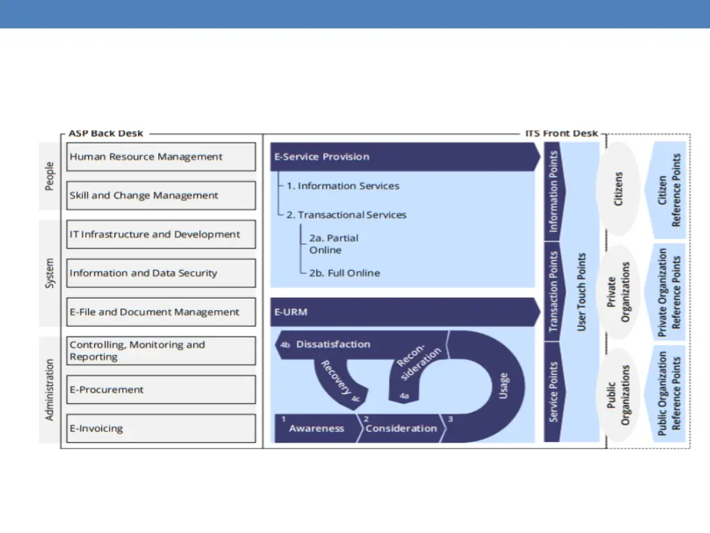 slide8