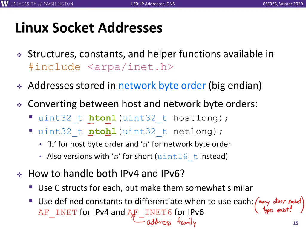 l20 ip addresses dns 14