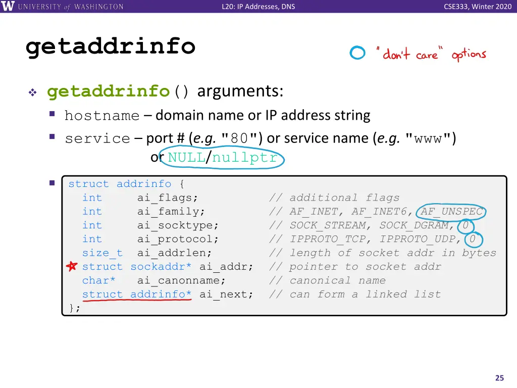 l20 ip addresses dns 24