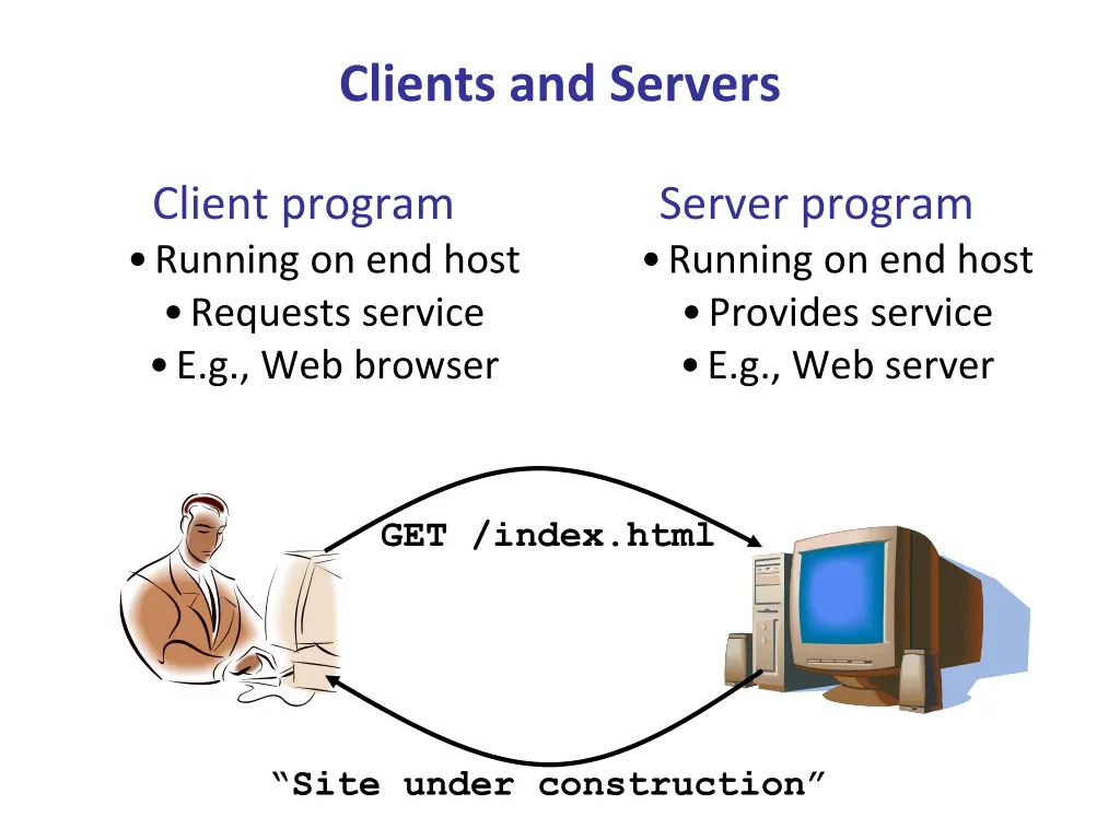 clients and servers