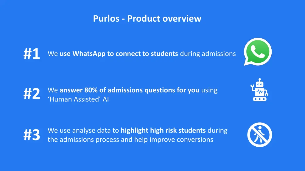 purlos product overview