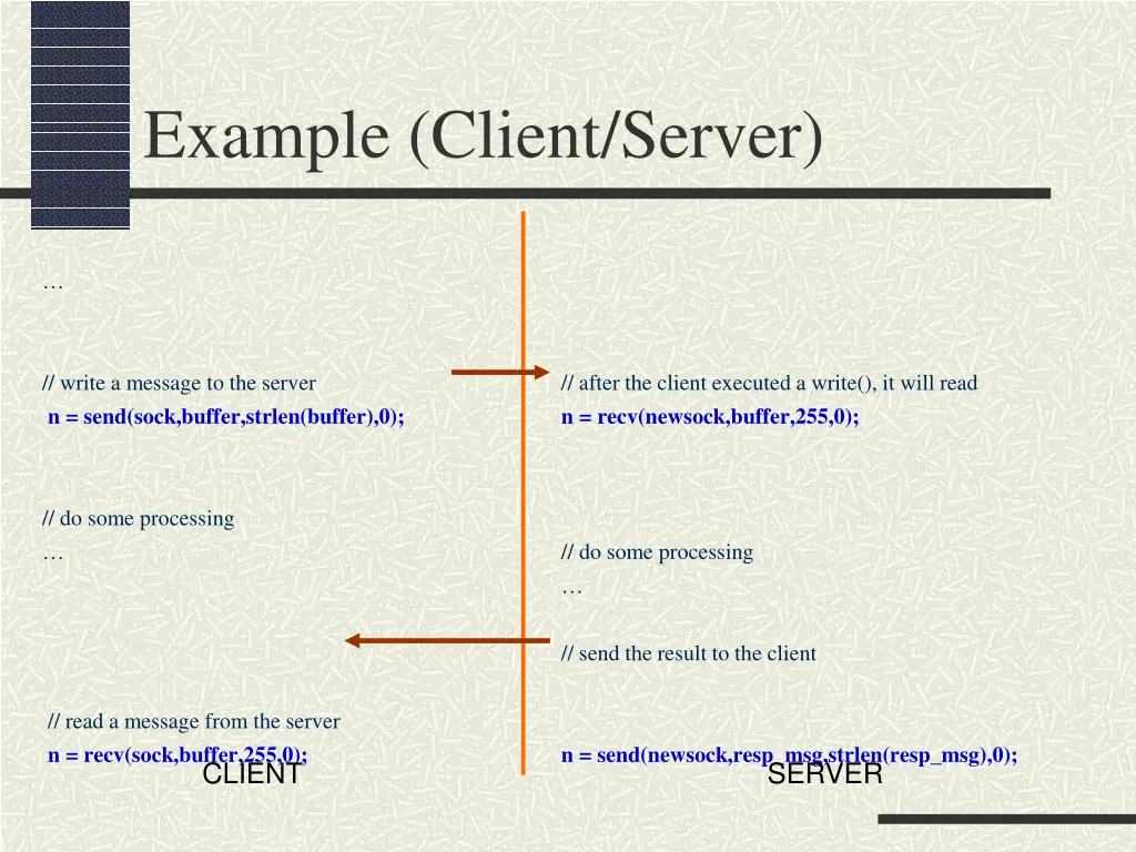example client server