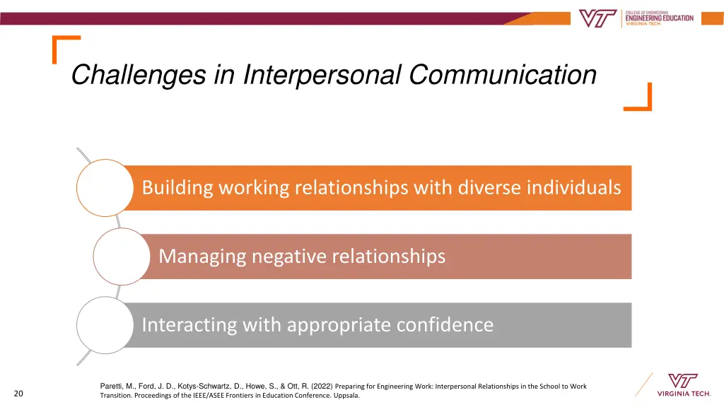 challenges in interpersonal communication