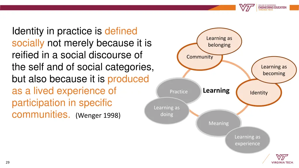 identity in practice is defined socially