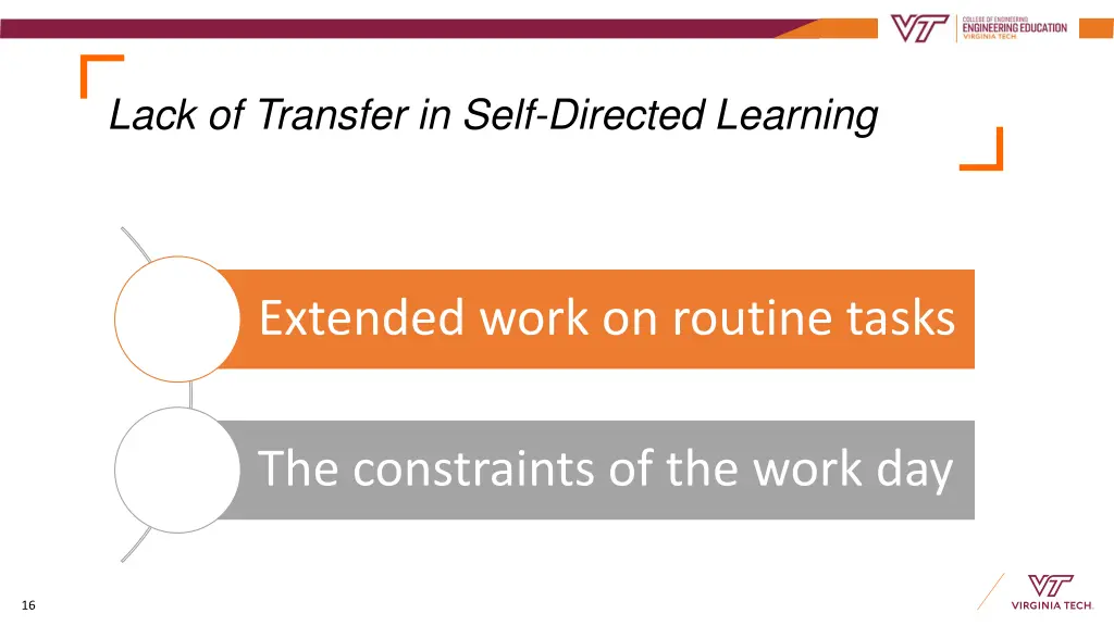 lack of transfer in self directed learning