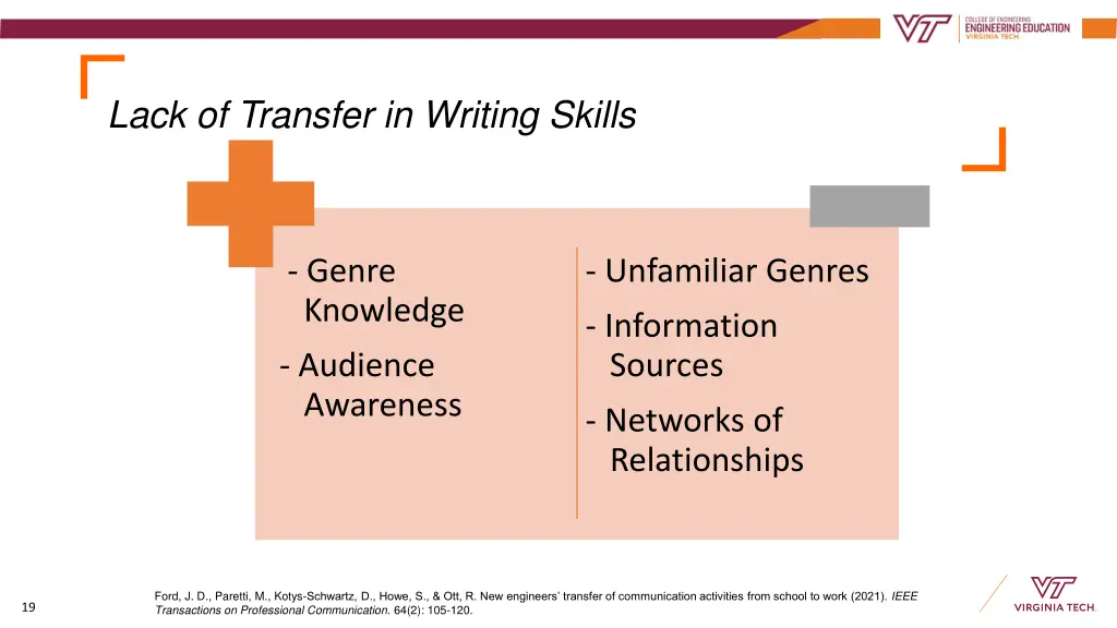 lack of transfer in writing skills