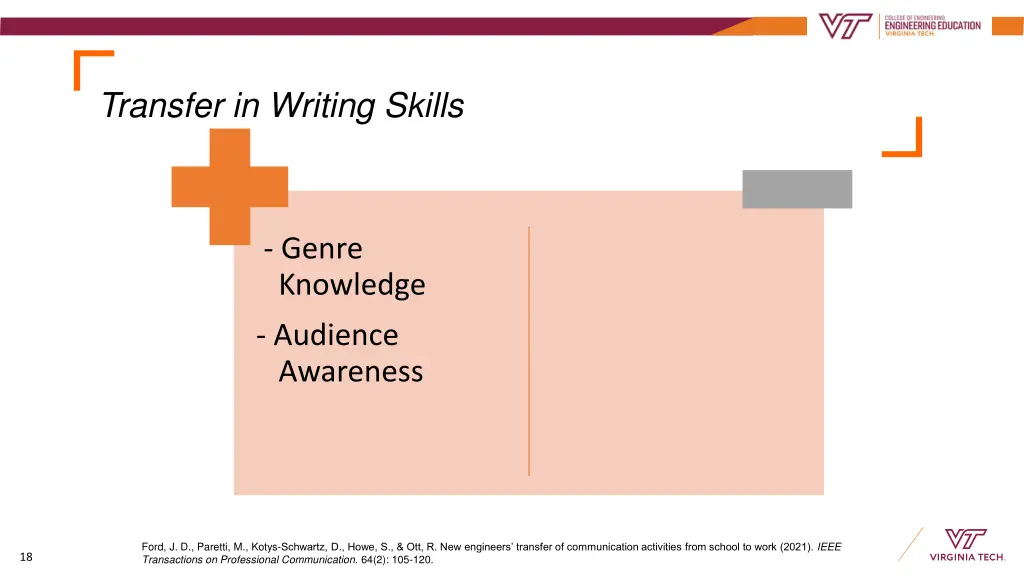 transfer in writing skills