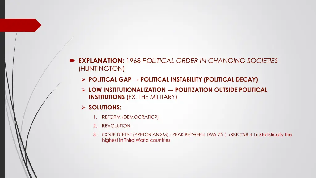 explanation 1968 political order in changing