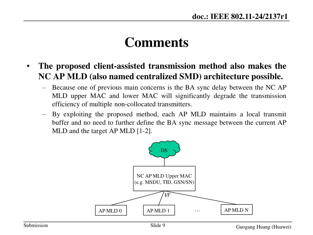 doc ieee 802 11 24 2137r1 8
