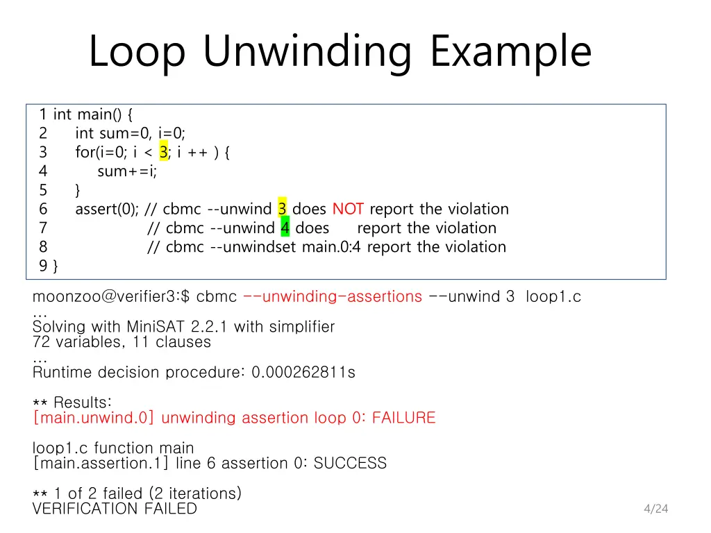 loop unwinding example