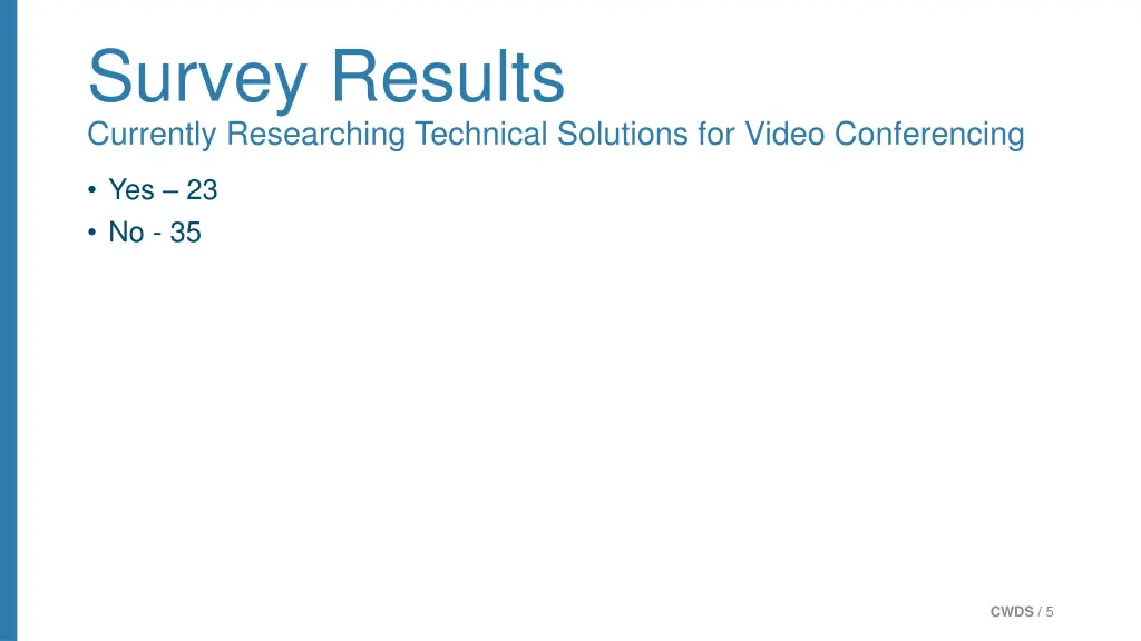 survey results currently researching technical