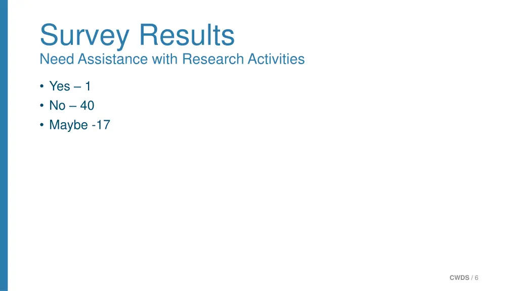 survey results need assistance with research