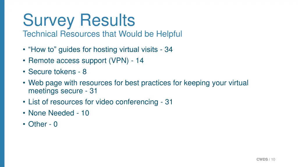 survey results technical resources that would