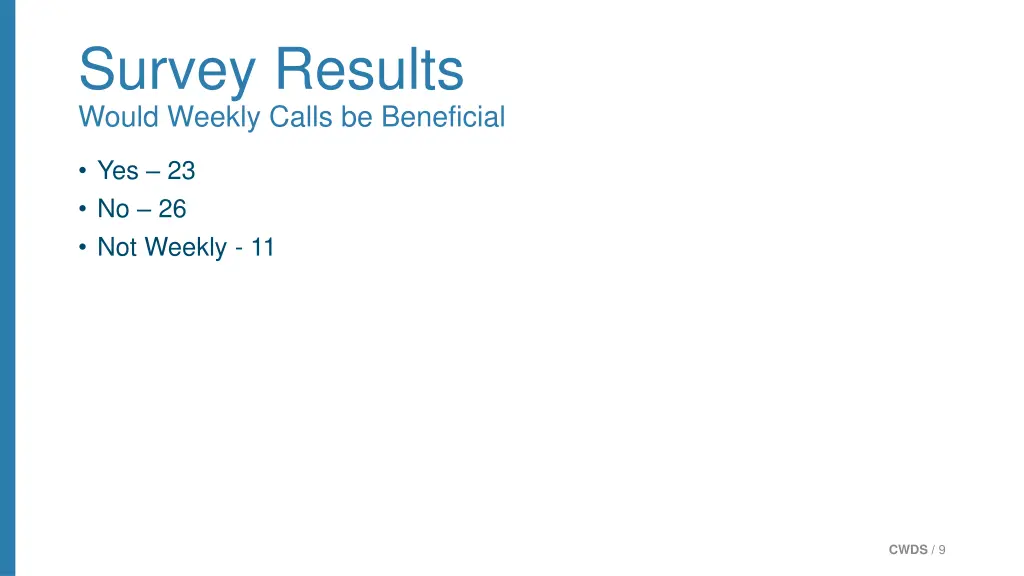 survey results would weekly calls be beneficial