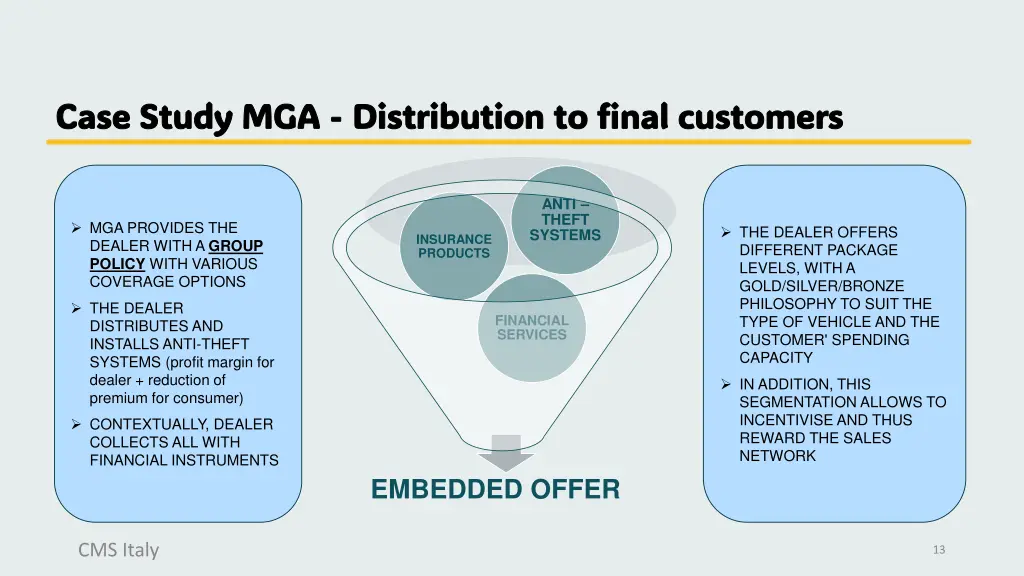 case study mga case study mga distribution