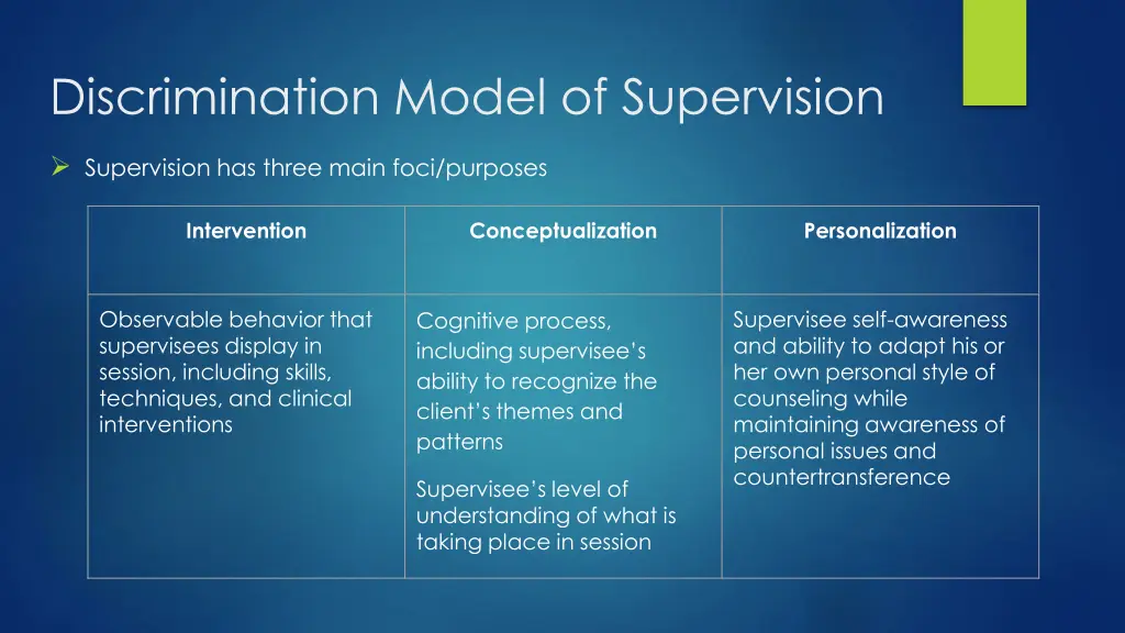 discrimination model of supervision 1