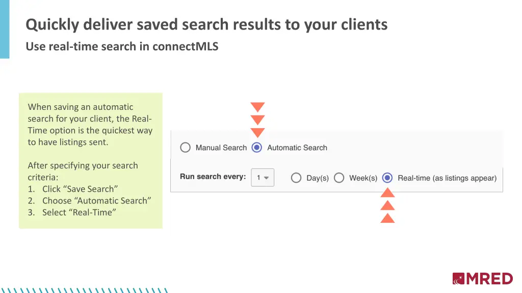 quickly deliver saved search results to your