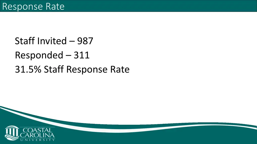 response rate